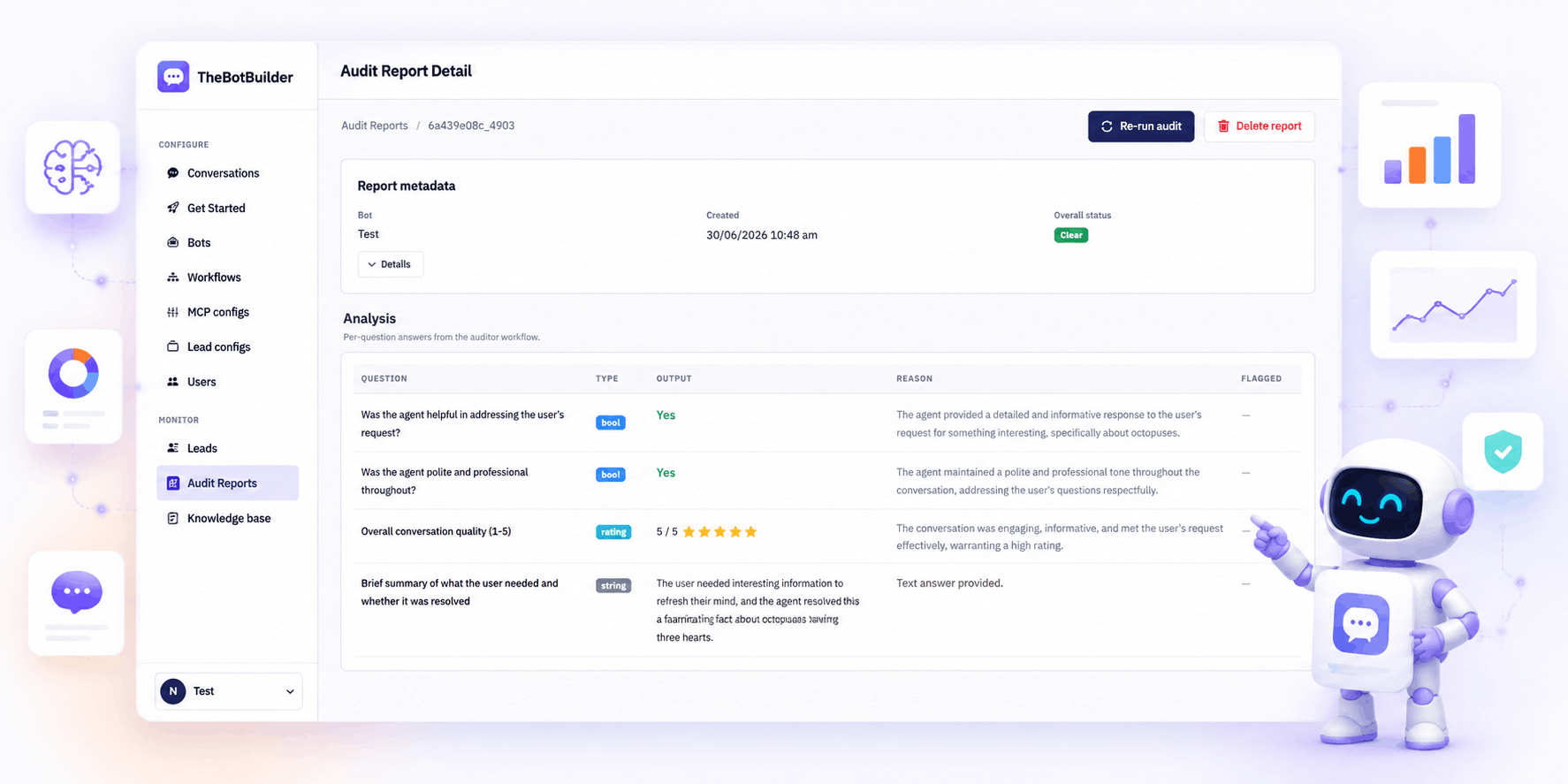 TheBotBuilder Conversation Analytics and Audit Reports dashboard displaying AI-generated conversation quality scores, response evaluation, audit status, performance metrics, and detailed chatbot interaction analysis with visual analytics and AI-powered insights.