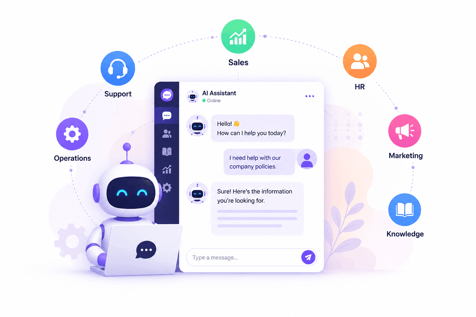 TheBotBuilder AI Assistant platform illustration showing an intelligent chatbot connected to Sales, Customer Support, HR, Marketing, Operations, and Internal Knowledge for business automation.
