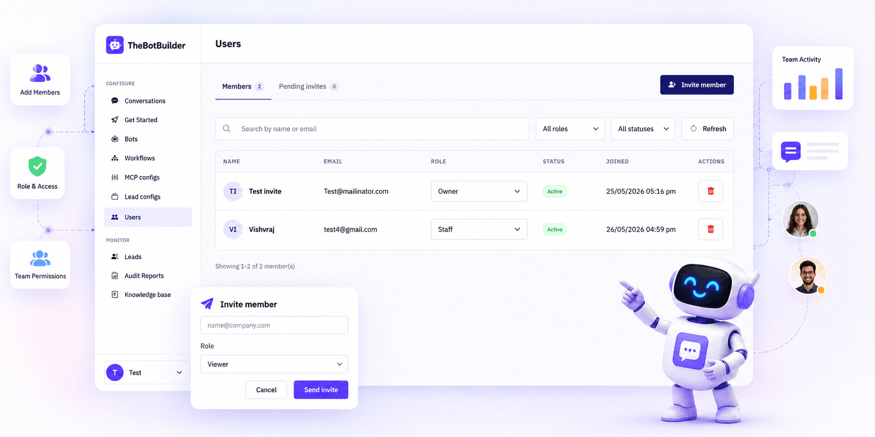 TheBotBuilder Team Collaboration dashboard showing user management, member roles, invite functionality, and access controls. A clean SaaS interface is enhanced with collaboration icons, team activity widgets, user avatars, and a friendly AI assistant, illustrating secure team management and workspace collaboration.