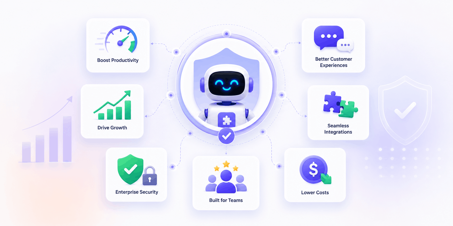 Illustration showing a friendly AI assistant at the center of a connected business ecosystem, surrounded by icons representing productivity, business growth, customer engagement, enterprise security, team collaboration, seamless integrations, and cost savings, highlighting why businesses choose TheBotBuilder.