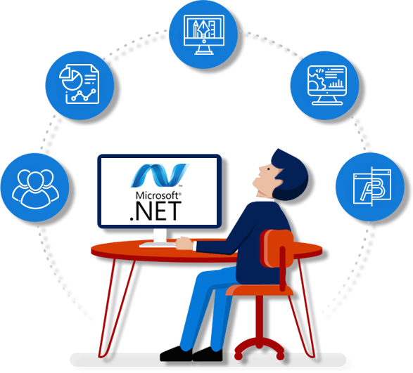 Asp.NET Web Development - Kaira Software