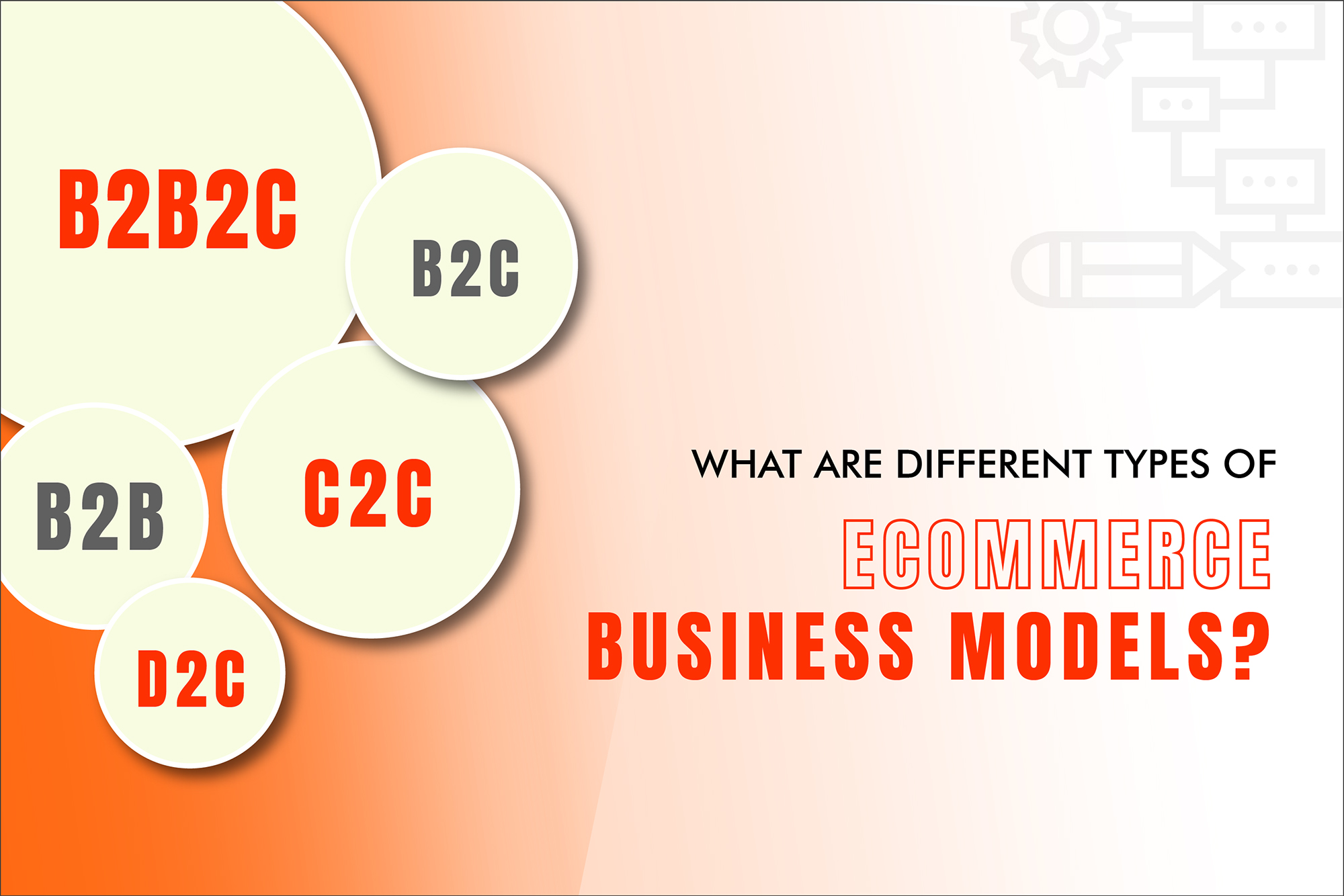 What are the different types of e-commerce business models?